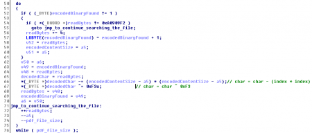 cve-2013-3346_decode_algorithm