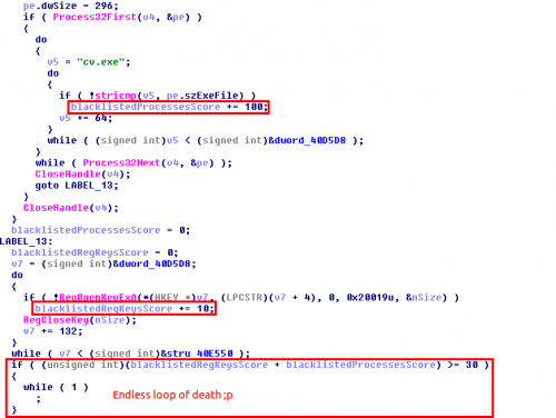Simda anti-analysis checks