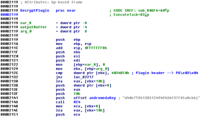 Andromeda Plugin Decryption