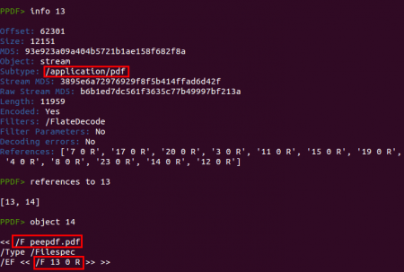 Peepdf Black Hat Arsenal Challenge Embedded